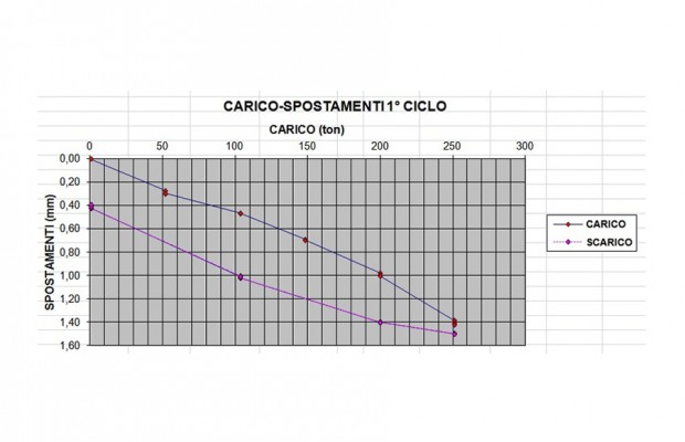 portfoliio-image